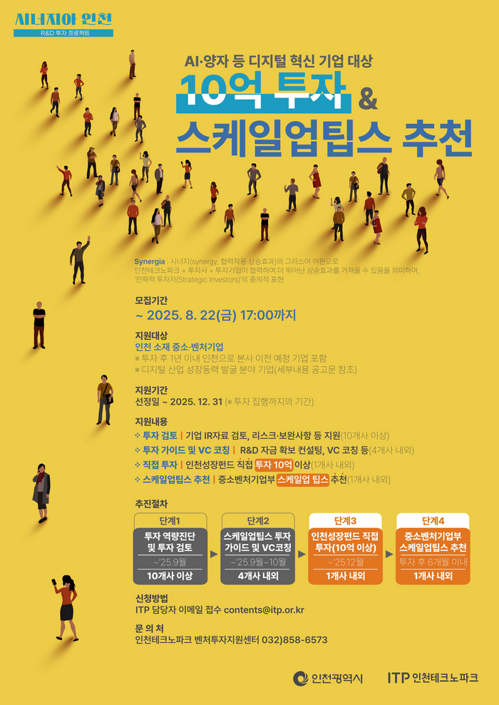 ▲ 시너지아 인천 R&D 투자 프로젝트 모집 포스터 ⓒ 인천시 제공