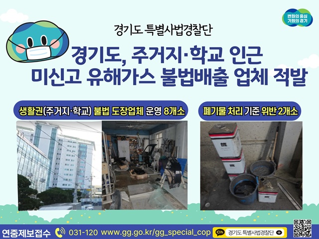 ▲ 경기도 특별사법경찰단이 주거지와 학교 인근에서 적발한 유해가스 불법배출 업체. ⓒ경기도 제공