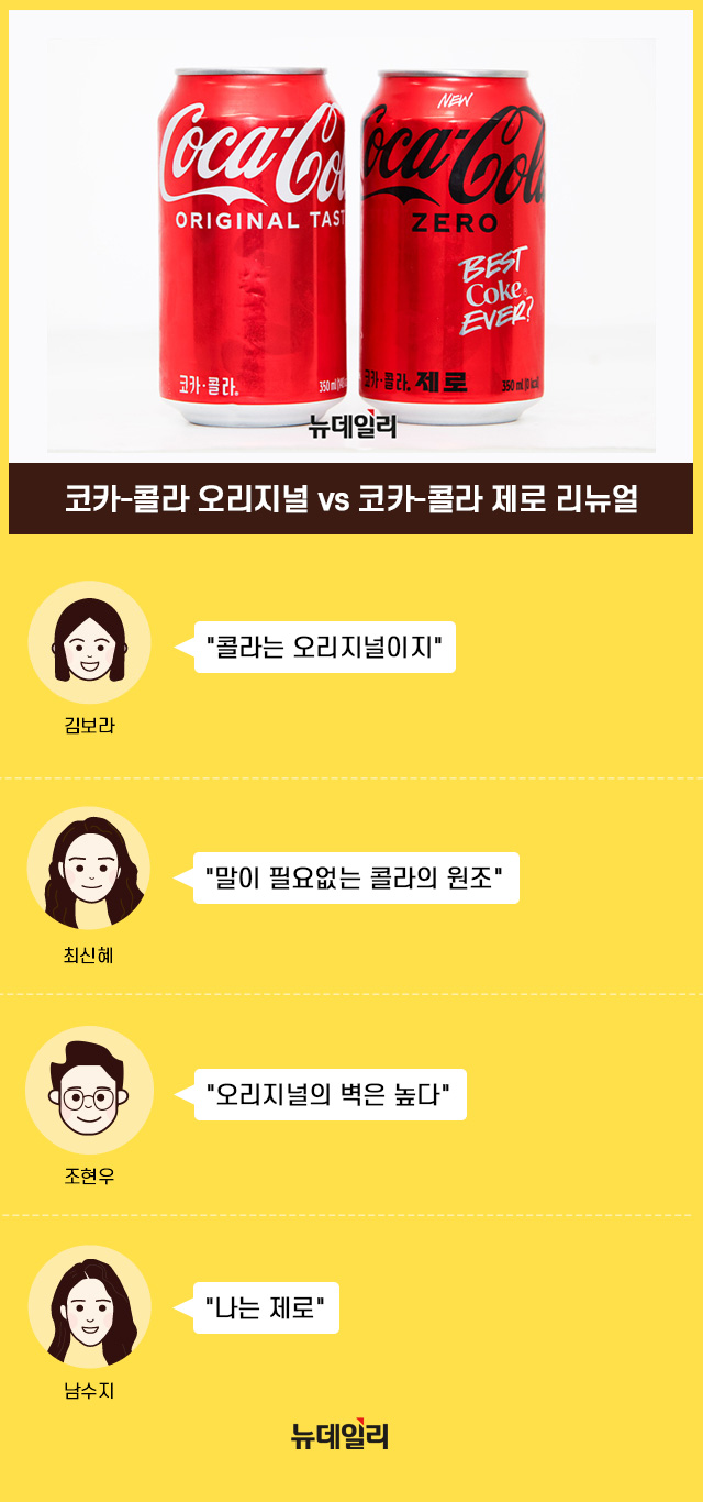 ▲ ⓒ서성진 기자