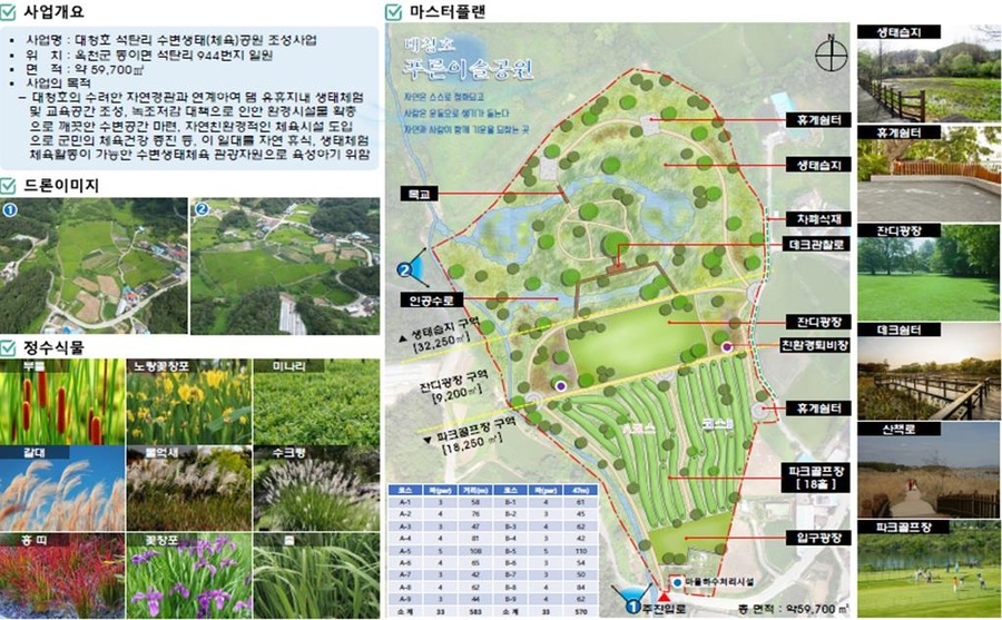 ▲ 옥천군 ‘석탄리 파크골프장 조성’ 사업계획도. ⓒ옥천군