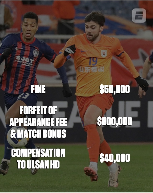 ▲ 중국 슈퍼리그 산둥 타이산이 2년간 아시아축구연맹(AFC) 주관 대회 출전금지 징계를 받았다. 사진=ESPN 아시아 인스타그램 갈무리. ⓒespnasia