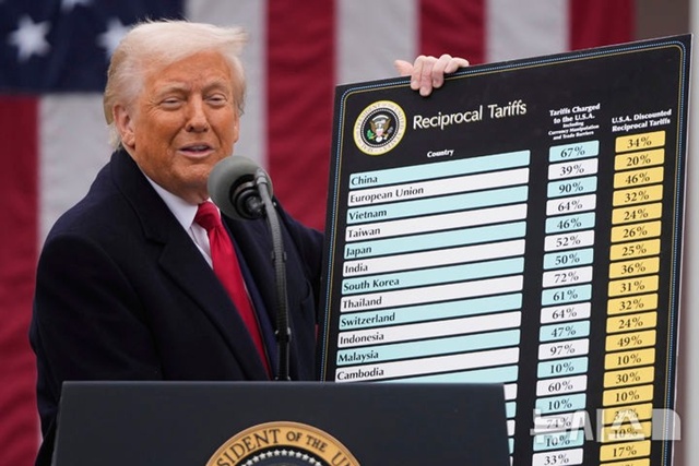 ▲ 도널드 트럼프 미국 대통령이 백악관에서 국가별 상호관세를 발표하고 있다. 250402 AP/뉴시스. ⓒ뉴시스