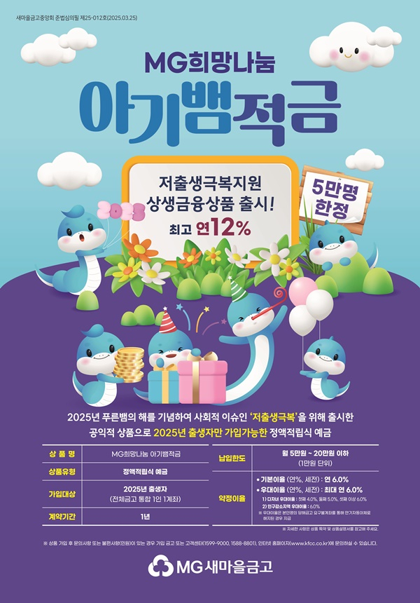 ▲ ⓒ새마을금고