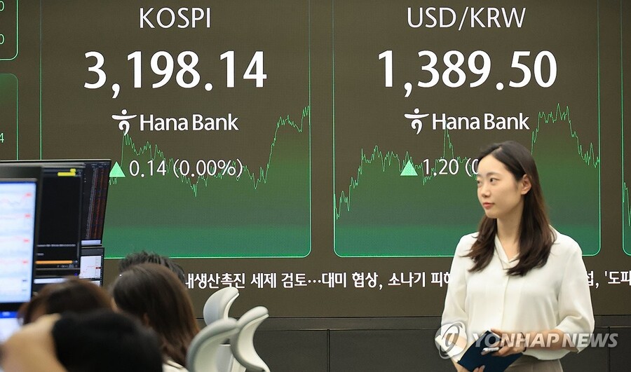 ▲ 6일 서울 중구 하나은행 본점에서 직원들이 증시와 환율을 모니터하고 있다. ⓒ연합뉴스