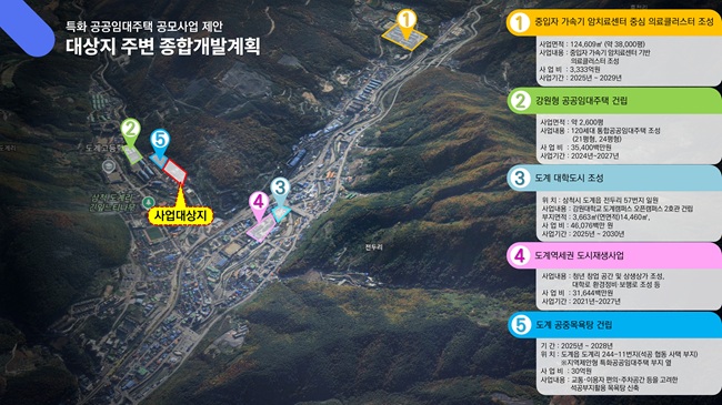 ▲ 대상지 주변 종합개발계획(사업 대상지). ⓒ삼척시