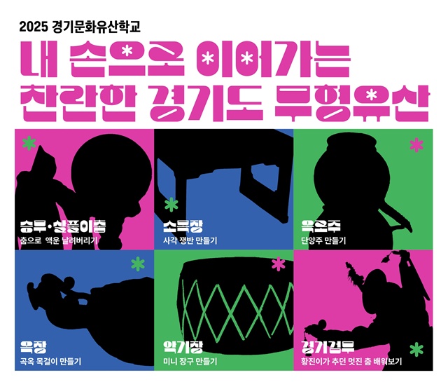 ▲ 경기역사문화유산원의 '2025 경기문화유산학교' 참여자 모집 홍보 포스터. ⓒ경기문화재단 제공