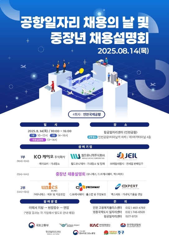 ▲ 제 4회 공항 일자리 채용의 날 행사 안내문 ⓒ인천 중구 제공