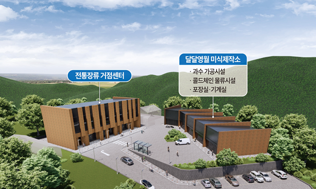 ▲ 달달영월 미식제작소 조감도.ⓒ영월군