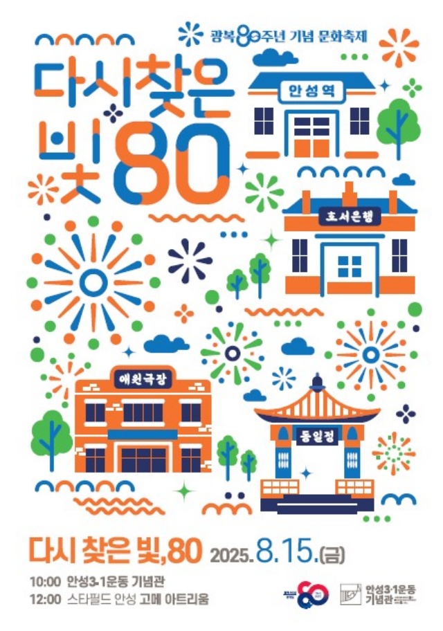 ▲ ‘다시 찾은 빛, 80’축제 포스터ⓒ안성시 제공