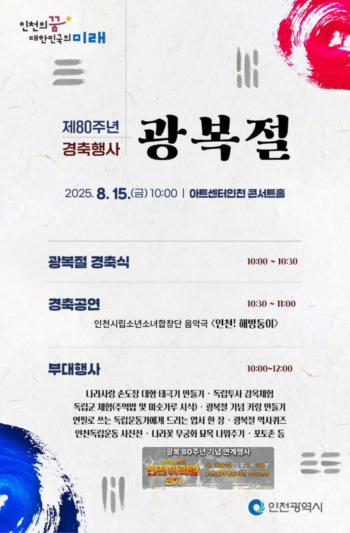▲ 제80주년 인천시 광복절 행사 포스터 ⓒ 인천시 제공