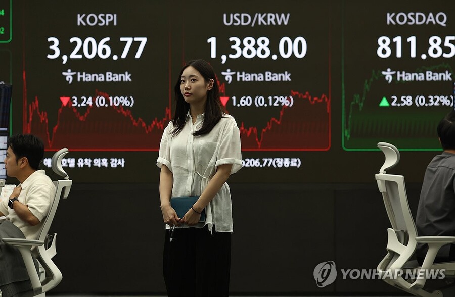 ▲ 코스피가 3.24p(0.10%) 내린 3,206.77로 장을 마친 11일 서울 하나은행 본점 딜링룸에서 딜러들이 업무를 보고 있다. 코스닥지수는 전장보다 2.58포인트(0.32%) 오른 811.85에 장을 마쳤다. ⓒ연합뉴스