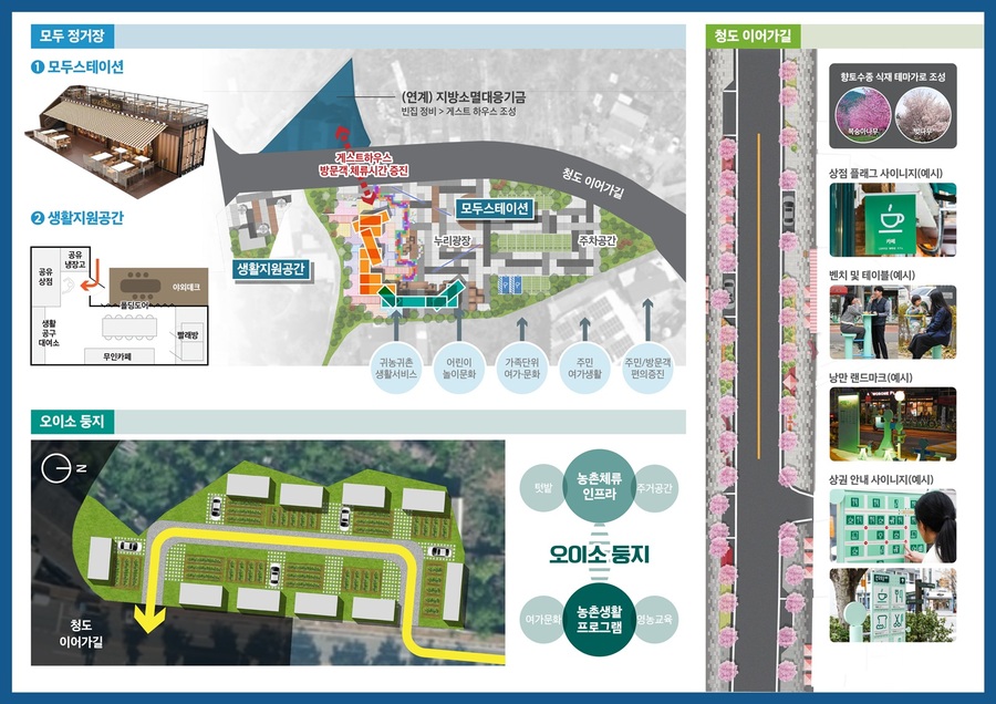 ▲ 청도군 2025년 지역수요맞춤지원사업 공모 선정 관련 배치도 사진.ⓒ청도군