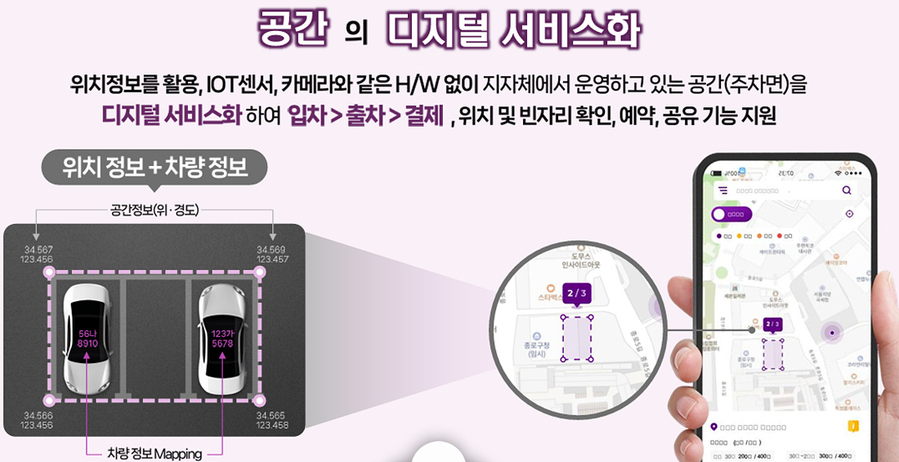 ▲ 대구시는  12일 산격청사에서 국토교통부와 함께 ‘노상주차장 디지털화 및 연계체계 구축 시범사업’ 착수보고회를 열고 본격적인 사업 추진에 들어간다.ⓒ대구시