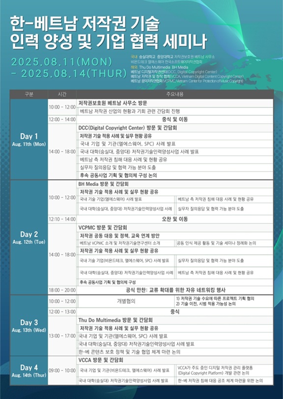 ▲ 한-베트남 저작권 기술 인력 양성 및 기업 협력 세미나 포스터.ⓒ중앙대