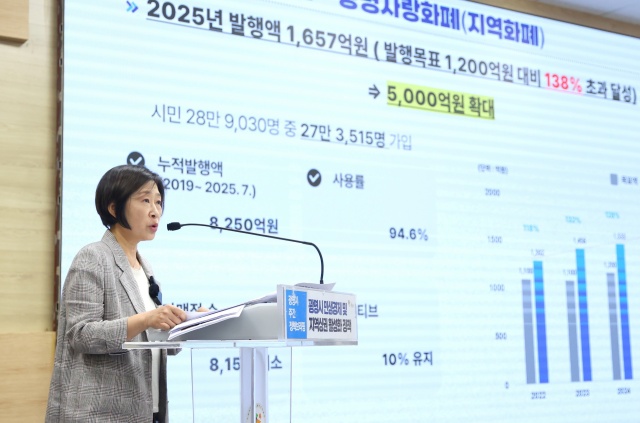 ▲ 홍명희 광명시 경제문화국장이 12일 오전 시청 중회의실에서 '광명시 민생경제 및 지역상권 활성화 정책'을 주제로 브리핑을 하고 있다. ⓒ광명시 제공