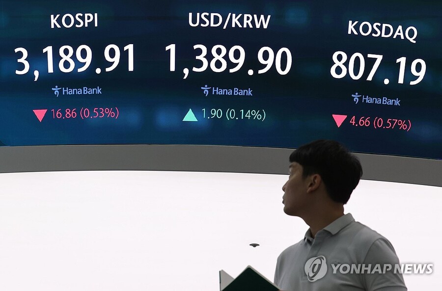 ▲ 12일 서울 중구 하나은행 딜링룸에서 직원이 업무를 보고 있다. 이날 코스피는 전 거래일보다 16.86포인트(0.53%) 내린 3,189,91로, 코스닥은 전 거래일보다 4.66포인트(0.57%) 내린 807.19로 장을 마쳤다. ⓒ연합뉴스