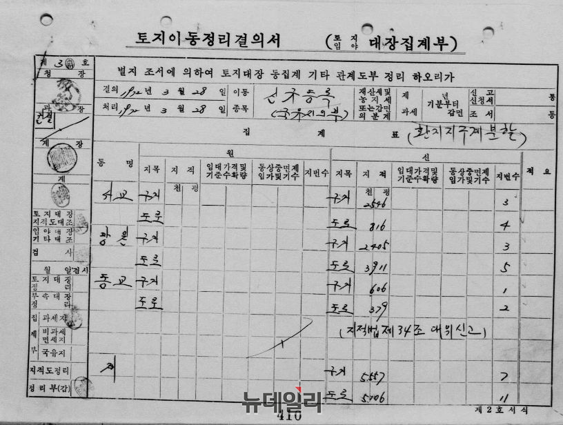 ▲ 토지이동결의서 예시 ⓒ서울시
