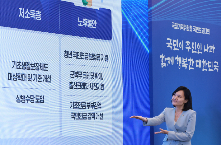 ▲ 국정기획위원회 김남희 사회1분과 기획위원이 13일 청와대 영빈관에서 열린 국정기획위원회 국민보고대회에서 발표하고 있다. ⓒ연합뉴스