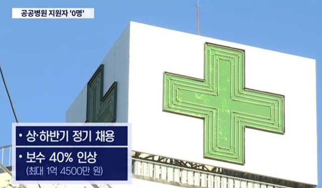 ▲ ⓒ서울시 공공의료원 구인·구직난 자료화면 TV 조선 제공, 김종성 기자