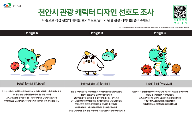 ▲ 천안시 관광캐릭터 디자인 시안.ⓒ천안시