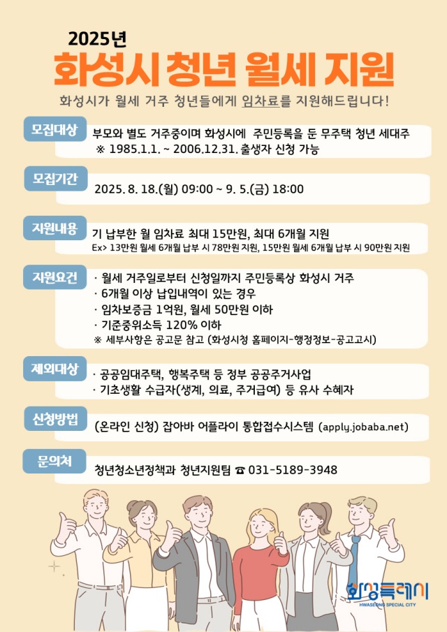 ▲ 하반기 청년 월세 지원 사업 신청자 모집 안내문ⓒ화성시 제공