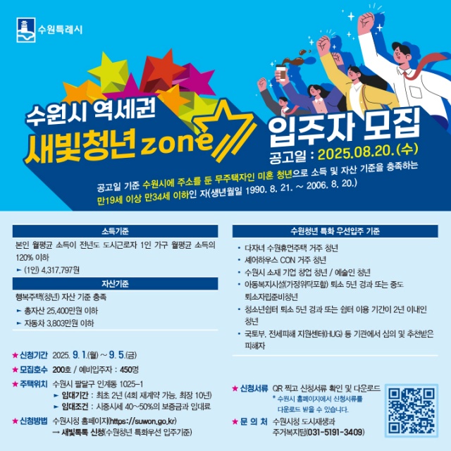▲ 수원시 역세권 새빛 청년존(Zone) 3호 입주자 모집 포스터. ⓒ수원시 제공