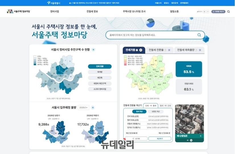 ▲ 서울주택 정보마당 메인 화면 ⓒ서울시