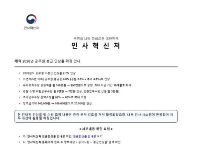 ▲ 서울시 사이버안전센터가 메일 해킹 방지를 위한 훈련 과정에서 작성한 훈련용 공문. ⓒ서울시 사이버안전센터