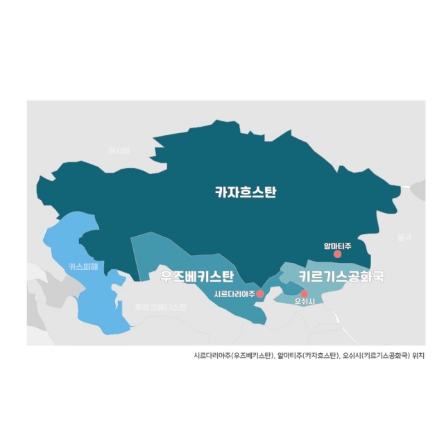 ▲ 국제사회가 주목하는 중앙아시아와 교류 확대ⓒ평택시 제공