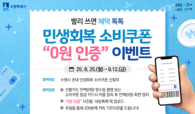 ▲ 민생회복 소비쿠폰 ‘0원 인증 이벤트’ 안내 포스터. ⓒ수원시 제공