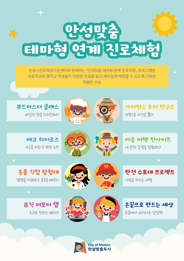 ▲ 안성맞춤 테마형 연계 진로체험 안내문ⓒ안성시 제공