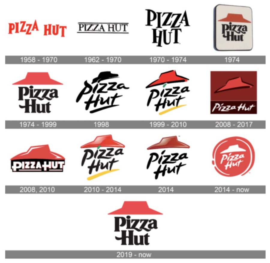 ▲ 피자헛의 1958년부터 현재까지의 브랜드 로고 변천사. ©Pizza Hut