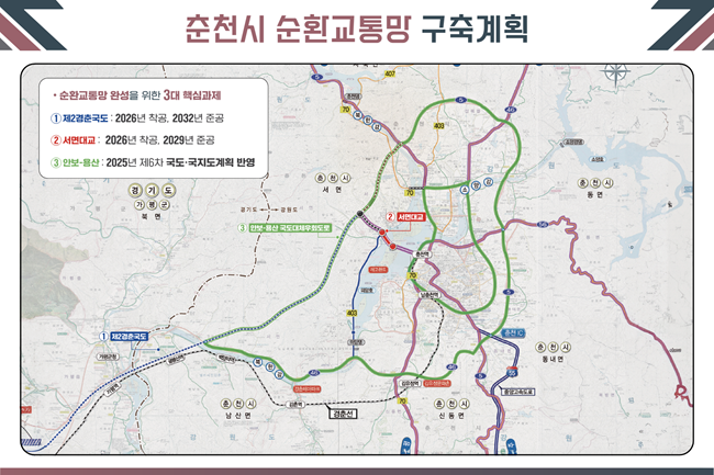 ▲ 춘천시 순환교통망 구축계획. ⓒ강원특별자치도