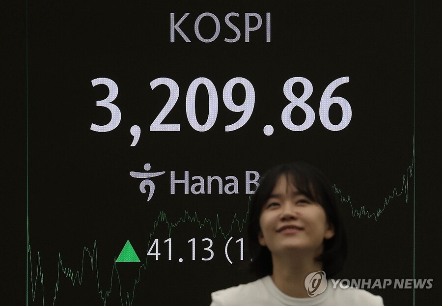 ▲ 25일 중구 하나은행 본점 딜링룸 전광판에 코스피가 표시돼 있다. 이날 코스피는 41.13p(1.30%) 오른 3,209.86에 장을 마쳤다. ⓒ연합뉴스