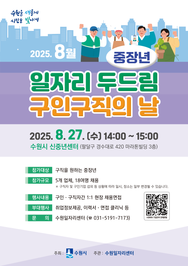 ▲ 수원시 ‘8월 일자리 두드림 구인·구직의 날’ 행사 안내 포스터. ⓒ수원시 제공