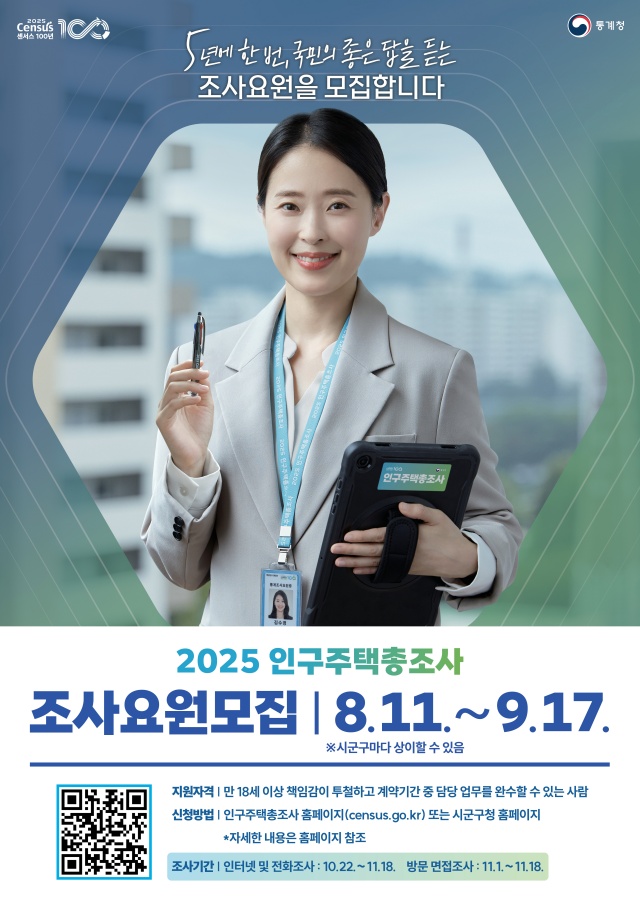 ▲ 의왕시 ‘2025 인구주택총조사’ 조사요원 모집 포스터. ⓒ의왕시 제공