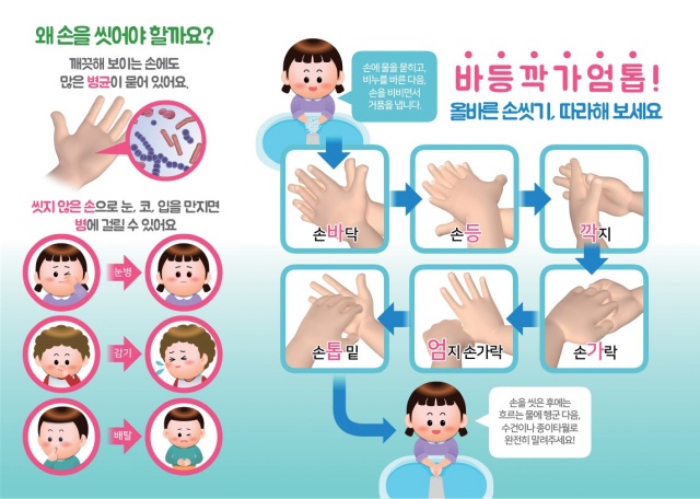 ▲ 올바른 손 씻기 교육기구 뷰박스 무상대여 안내문ⓒ평택시 제공