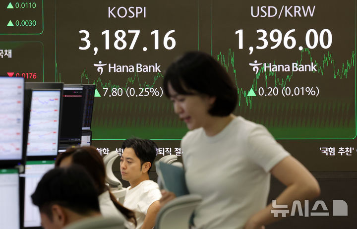 ▲ 코스피가 전 거래일(3179.36)보다 7.80포인트(0.25%) 오른 3187.16에 마감한 27일 오후 서울 중구 하나은행 딜링룸 전광판에 지수가 표시되고 있다. ⓒ뉴시스