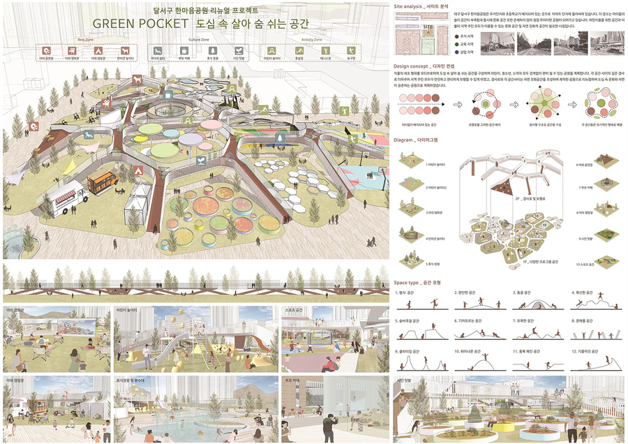▲ ‘2025 대구 도시디자인 공모전’에서 공간의 다층적 해법으로 높은 활용도를 인정받은 ‘GREEN POCKET, 도심 속 살아 숨 쉬는 공간’이 대상작으로 선정됐다.ⓒ대구시