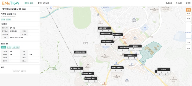 ▲ 전기차 충전시설 관리 스마트 시스템 화면ⓒ화성시 제공