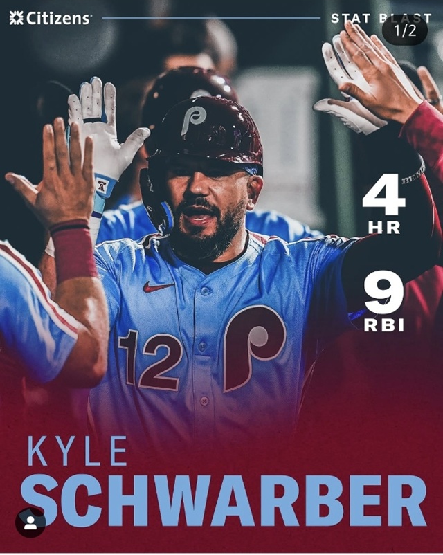 ▲ 미국프로야구 메이저리그 필라델피아 필리스의 강타자 카일 슈와버가 한 경기에서 4개의 홈런을 몰아치는 괴력을 발휘했다. 250829 사진=필라델피아 인스타그램 갈무리. ⓒphillies