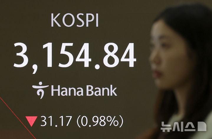 ▲ 코스피가 전 거래일(3186.01)보다 21.43포인트(0.67%) 하락한 3164.58에 거래를 시작한 1일 오전 서울 중구 하나은행 본점 딜링룸에서 딜러가 업무를 수행하고 있다. ⓒ뉴시스