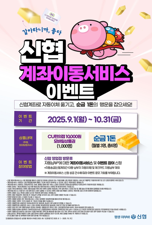 ▲ ⓒ신협중앙회