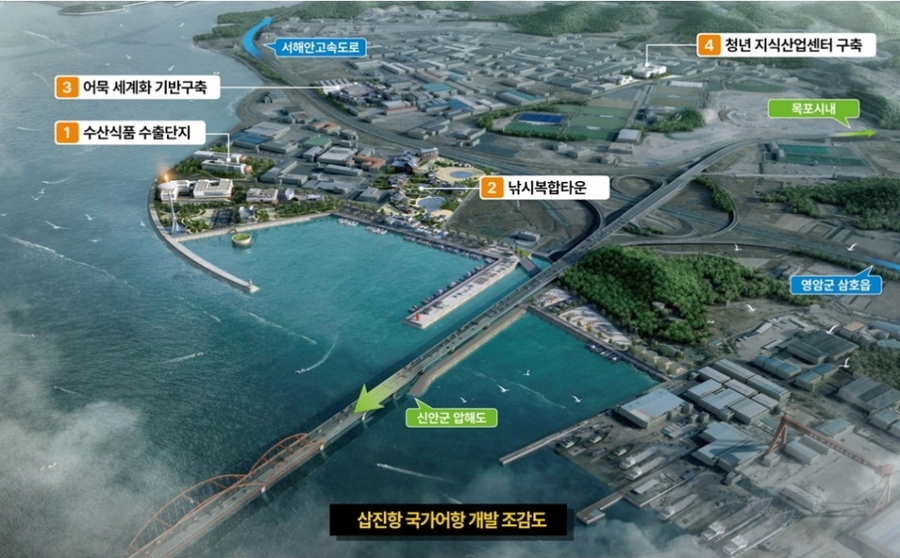 ▲ 목포시 삽진항 국가어항 개발 조감도ⓒ목포시 제공