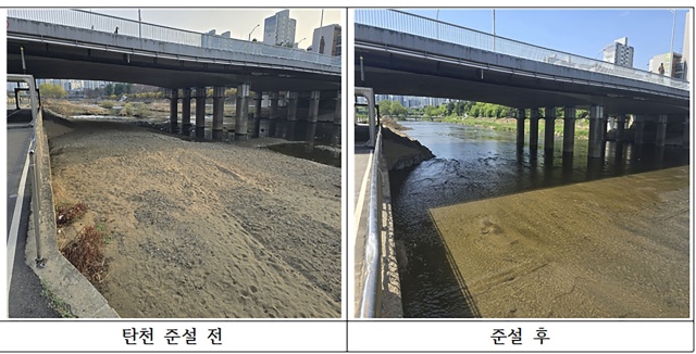 ▲ 성남시 분당구 야탑동 일대 탄천의 준설 전후 비교 모습. ⓒ성남시 제공