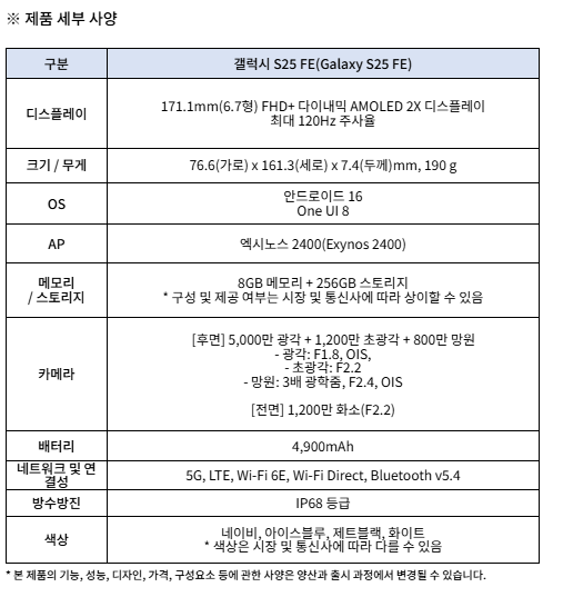 ▲ 갤럭시S25 FE 스펙ⓒ삼성전자