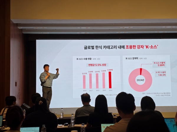 ▲ 더본코리아는 독일, 미국, 중국 등에서 소스를 기반으로 한 글로벌 푸드 컨설팅에 나선다.ⓒ최신혜 기자