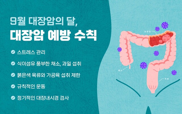 ▲ ⓒ인천힘찬종합병원