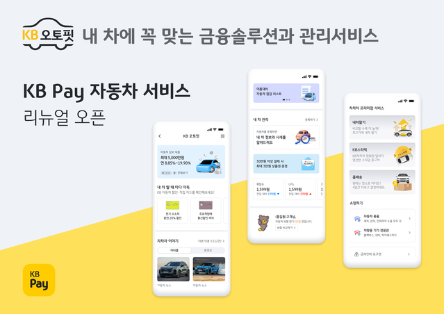 ▲ ⓒKB국민카드