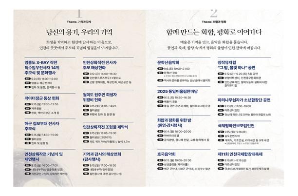 ▲ 제75주년 인천상륙작전 행사 프로그램 ⓒ 인천시 제공